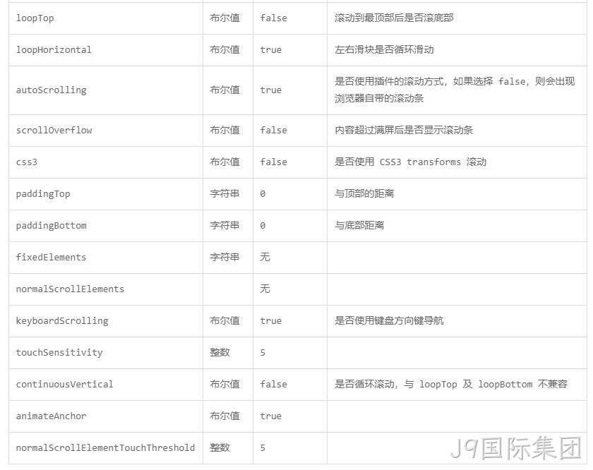 参数说明