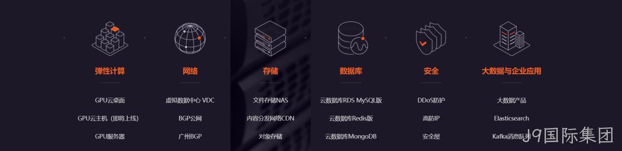 网页设计图标