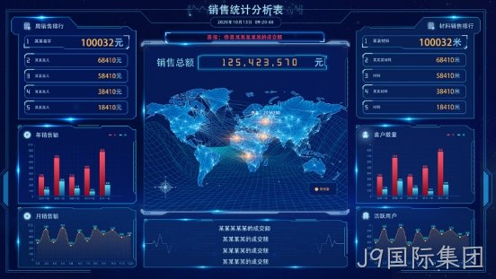 报表