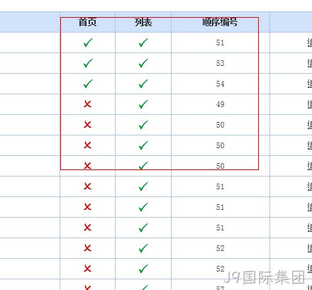 都是不