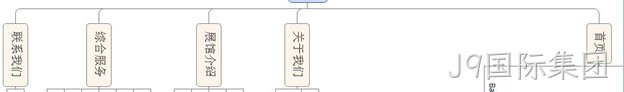 会展网站