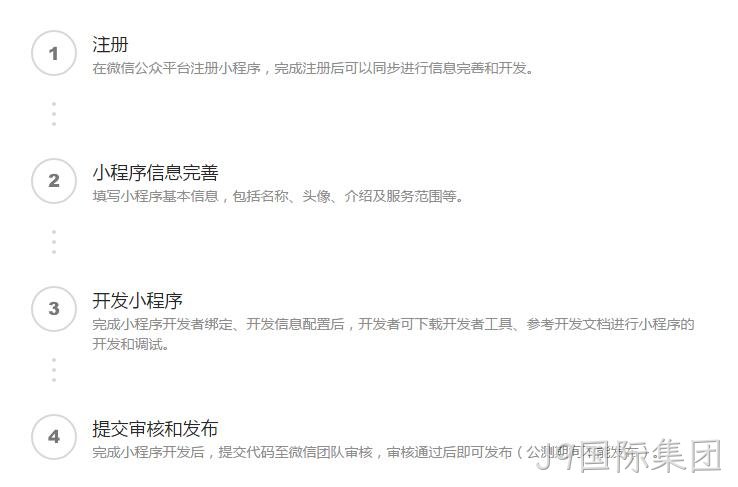 微信小程序注册流程