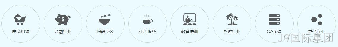 微信小程序行业