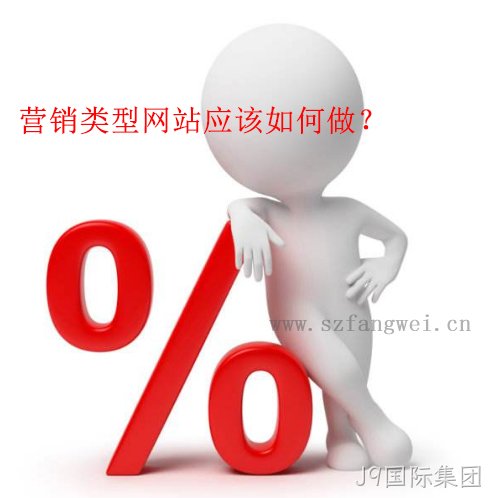 营销类型网站应该怎么做