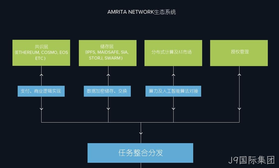 医疗专题网站项目2